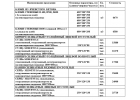 БЛОКИ СТЕНОВЫЕ D600 толщиной 100мм I к кладка на клей на невозвратных поддона